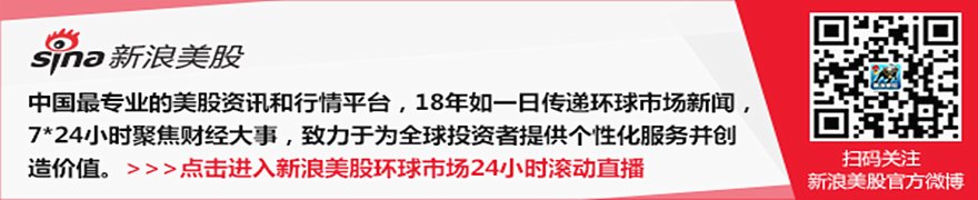 美国股市：标普500指数反弹 美国通胀降温缓解加息担忧